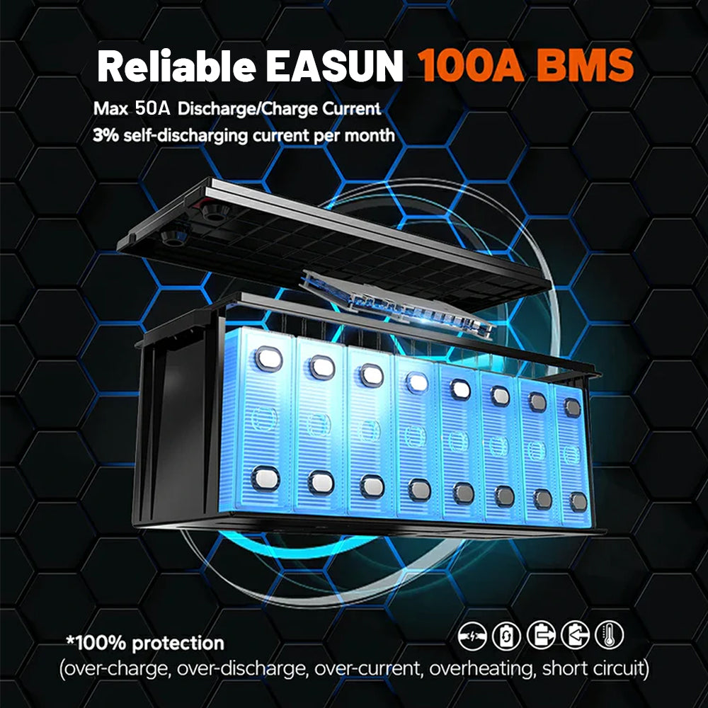 【0% IVA】EASUN POWER Batteria Solare al Litio Ferro Fosfato Lifepo4 12V 100Ah 12.8V