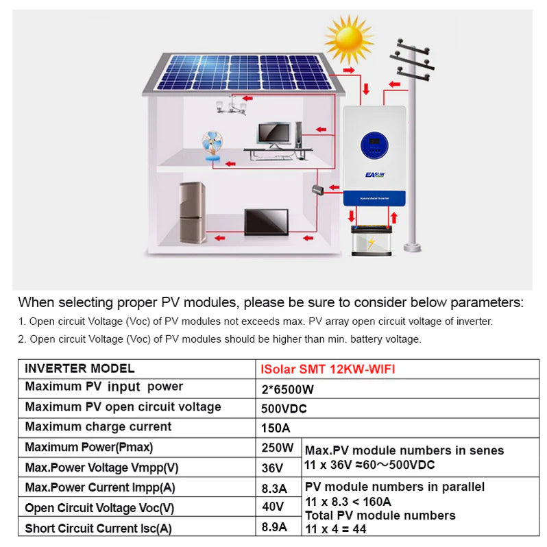 Inverter Solare Ibrido 11kW 48V MPPT 150A WiFi Parallelo Off-Grid | Easun