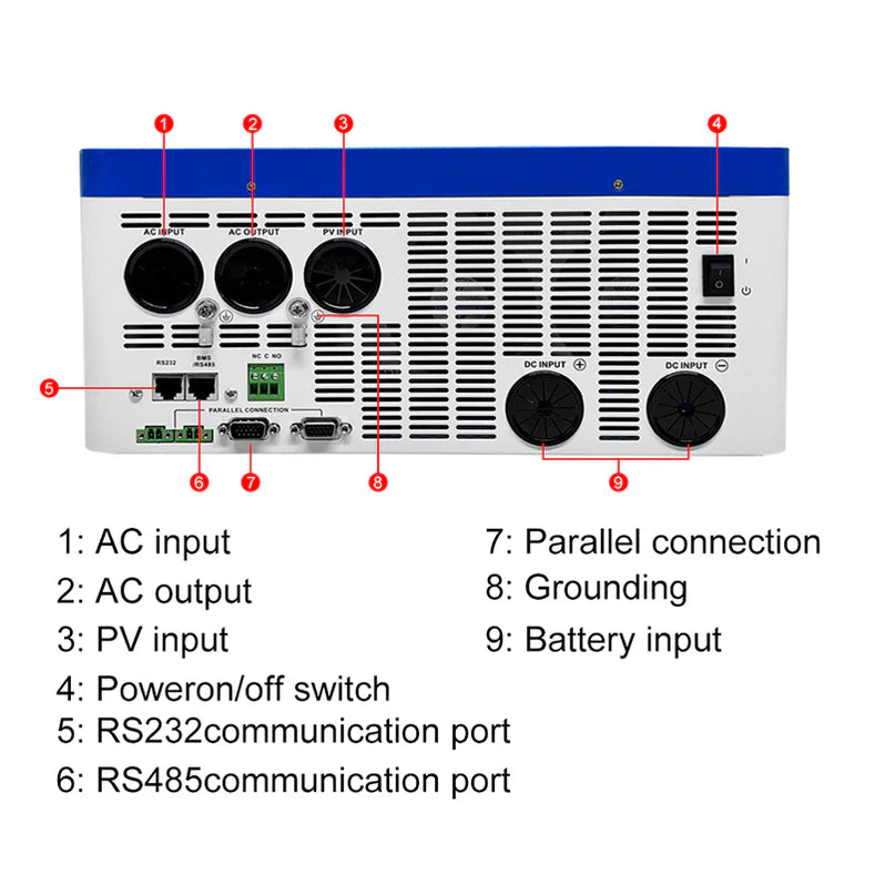 Inverter Solare Ibrido 11kW 48V MPPT 150A WiFi Parallelo Off-Grid | Easun