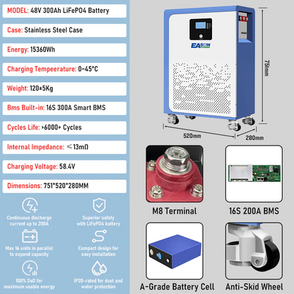 Batteria Accumulo Solare LiFePO4 15kWh 51.2V 300Ah da Parete | EASUN