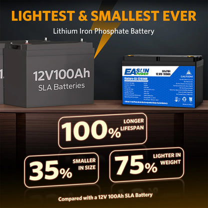 【0% IVA】EASUN POWER Batteria Solare al Litio Ferro Fosfato Lifepo4 12V 100Ah 12.8V