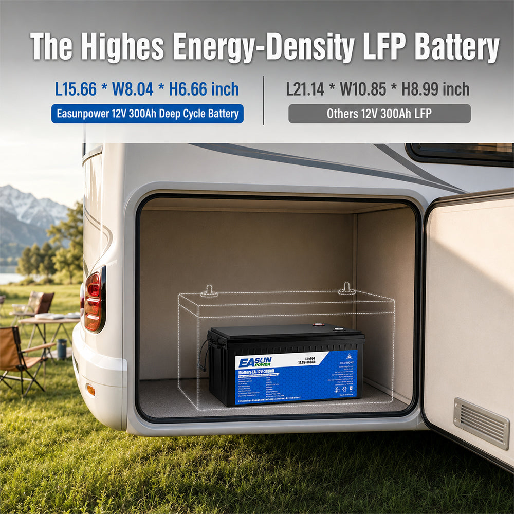 Batteria LiFePO4 12V 300Ah EASUN per Camper, Caravan, Barca e Fotovoltaico Off-Grid