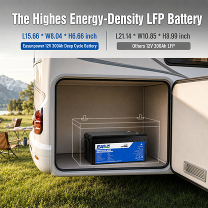 Batteria LiFePO4 12V 300Ah EASUN per Camper, Caravan, Barca e Fotovoltaico Off-Grid