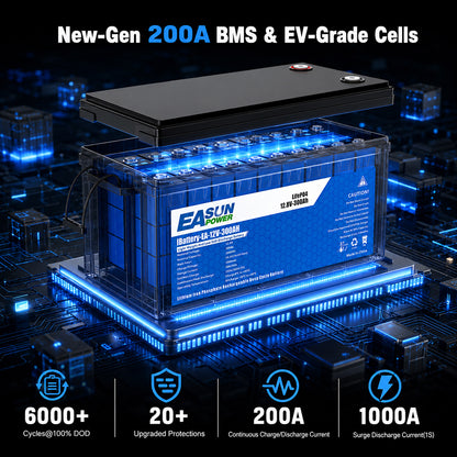 Batteria LiFePO4 12V 300Ah EASUN per Camper, Caravan, Barca e Fotovoltaico Off-Grid