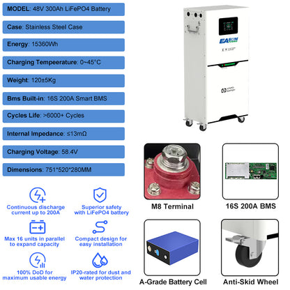 Batteria LiFePO4 15 kWh 48 V (51,2 V nominale) 300 Ah per Accumulo Solare/Fotovoltaico/Off-Grid | EASUN