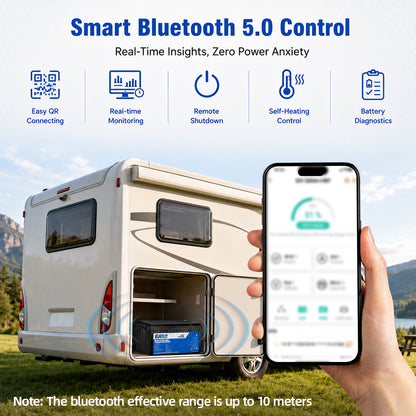 Batteria LiFePO4 12V 300Ah EASUN per Camper, Caravan, Barca e Fotovoltaico Off-Grid