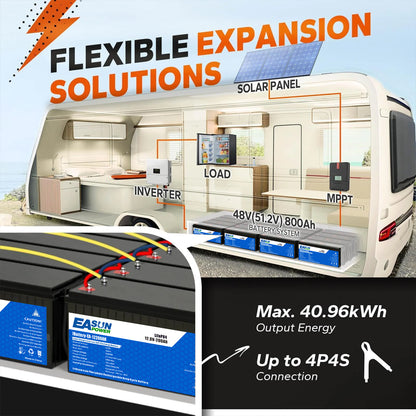 【0% IVA】Batteria Easun 12V 200Ah LiFePO4 Grado A Parallela e Personalizzabile +2000 Cicli di Vita