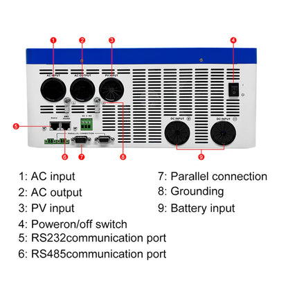 Inverter Solare Ibrido 11kW 48V MPPT 150A WiFi Parallelo Off-Grid | Easun
