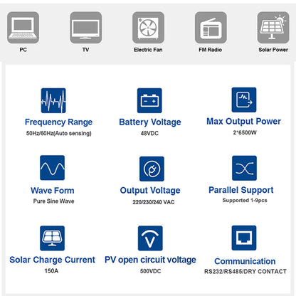 Inverter Solare Ibrido 11kW 48V MPPT 150A WiFi Parallelo Off-Grid | Easun