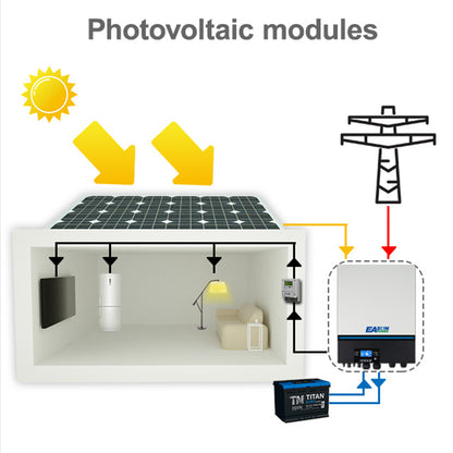 EASUN POWER SMW 11KW Inverter Off-Grid con 2 Caricatori Solari MPPT da 150A Integrati e WiFi