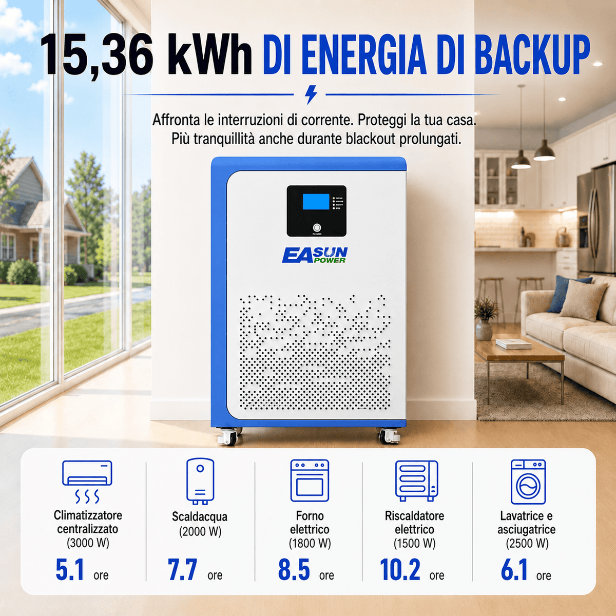 Batteria Fotovoltaico 15kWh 48V EASUN | Powerwall Modulare