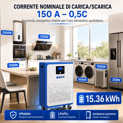 Batteria Fotovoltaico 15kWh 48V EASUN | Powerwall Modulare