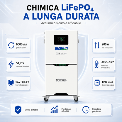 Batteria Litio Fotovoltaico 15kWh 51.2V (300Ah) EASUN | Schermo Touch LCD
