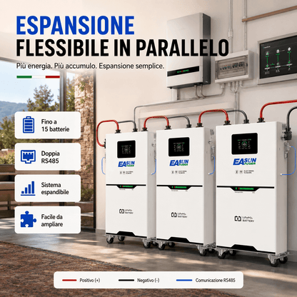Batteria Litio Fotovoltaico 15kWh 51.2V (300Ah) EASUN | Schermo Touch LCD