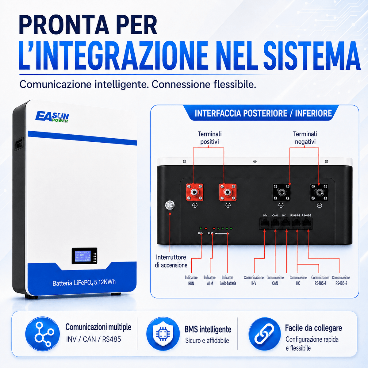 Batteria Accumulo Solare LiFePO4 5kWh 51.2V 100Ah da Parete | Easun