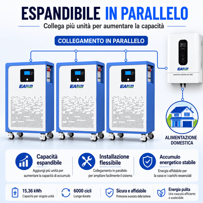 Batteria Fotovoltaico 15kWh 48V EASUN | Powerwall Modulare