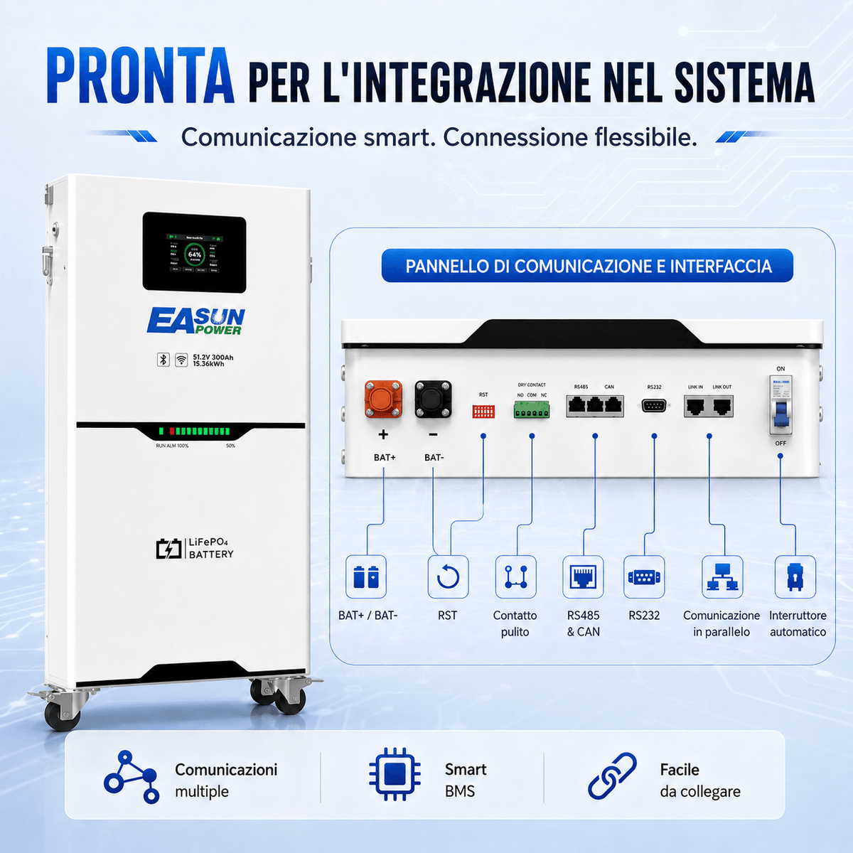 Batteria Litio Fotovoltaico 15kWh 51.2V (300Ah) EASUN | Schermo Touch LCD