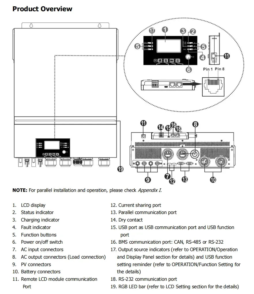 Inverter Solare Ibrido Off-Grid 11kW 48V Doppio MPPT 2×150A WiFi Parallelo Trifase | Easun
